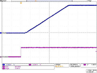 TPS62136 TPS621361 Startup_timing_Vin=12V_Vout=9V_PFM_Rload 1A.gif